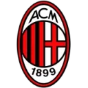 Milan logo