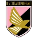 Palermo FC logo